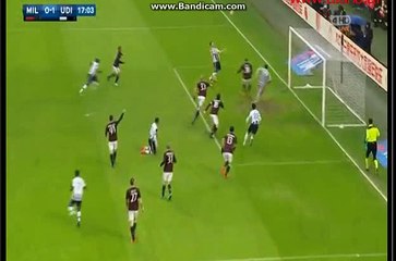 AC Milan 0 - 1	 Udinese-HD- Armero.P