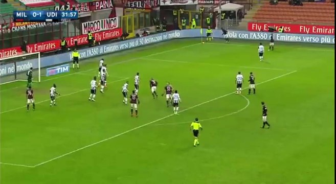Carlos Bacca Anulled Goal Goal - AC Milan vs Udinese 07.02.2016 HD