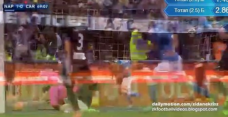 Gonzalo Higuaín Penalty Goal  - Napoli 1:0 Carpi 07.02.2016 HD