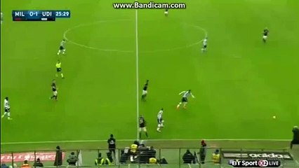 Carlos Bacca Incredible Miss | AC Milan - Udinese 07.02.2016 HD