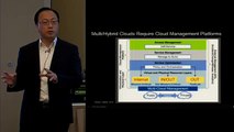 Managing Your Clouds with CloudStack Powered Cloud Management Platforms - - CloudStack Collab Conf