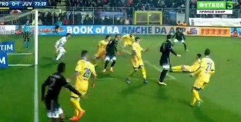 All Goals - Frosinone 0 - 2	Juventus - 07-02-2016