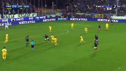 Juan Cuadrado Goal HD - Frosinone 0-1 Juventus - 07-02-2016