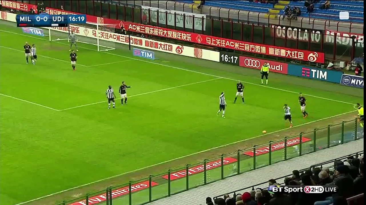 AC Milan 1-1 Udinese Highlights HD Serie A 07.02.2016