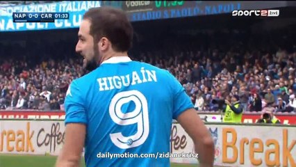 Napoli 1-0 Carpi HD - All Goals and Highlights - 07.02.2016 HD