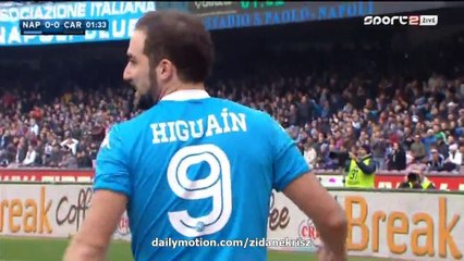 Napoli 1-0 Carpi HD - All Goals and Highlights - 07.02.2016 HD