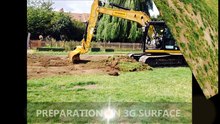 Installation 4G Football Sports Surfaces London