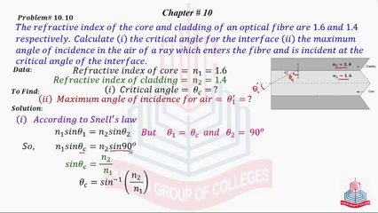 Problem No 10.10 : The Refractive index of the core and cladding ....