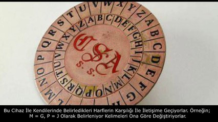 Dünyanın En İyi 10 Casusluk Aracı