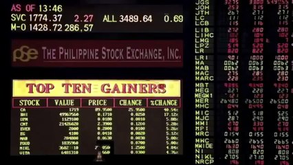 MBBS admission in Philippines