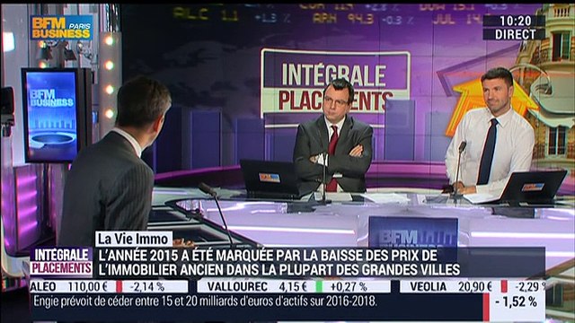 La vie immo: Quelles sont les perspectives d'évolution du marché immobilier ? - 08/02