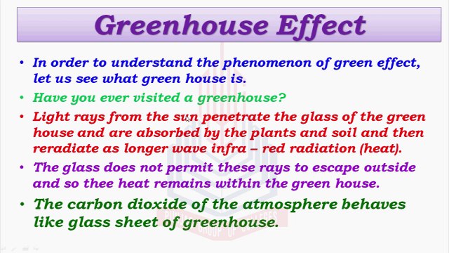 Green House Effect & Causes & Effect of Global Warming