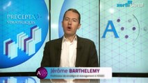Jérôme Barthélemy, Xerfi Canal Trouver les bonnes idées : 4 questions-clés