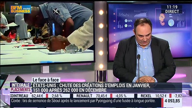 Olivier Delamarche VS Daniel Gerino (2/2): Quantitative easing américain: Quels impacts ? - 08/02