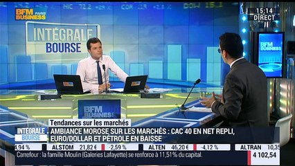 Les tendances sur les marchés: "On a les tendances de janvier qui se poursuivent, il y a toujours des investisseurs très négatifs", Jean-François Bay – 08/02