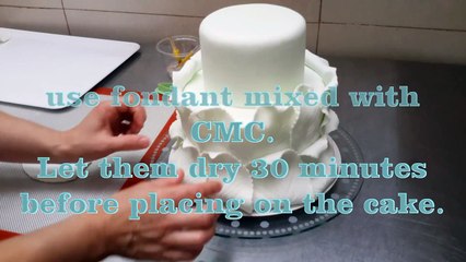 Simple Fondant Cake Decorating. Tutorial by CakesStepbyStep