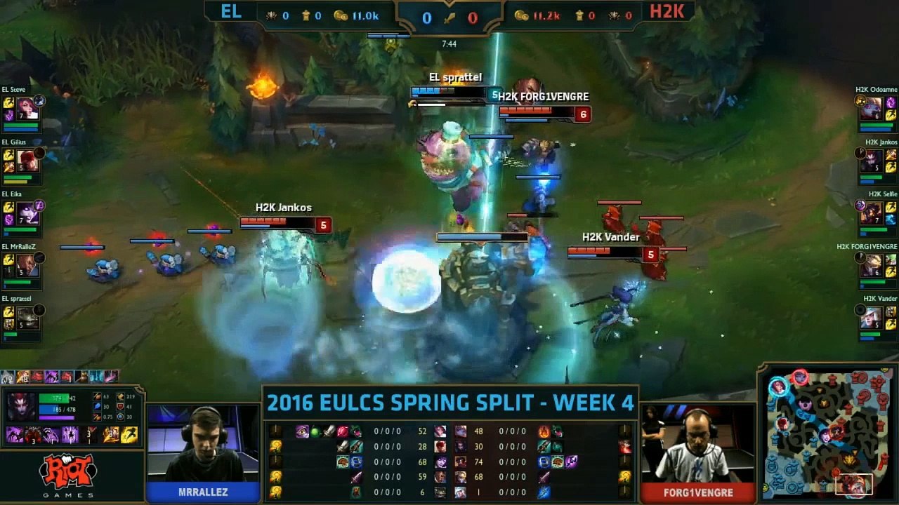 Récap LCS Semaine 4 Jour 2