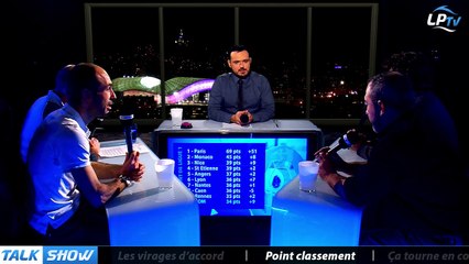 Talk Show du 08/02, partie 6 : point classement