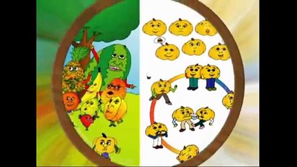 Basic English Emotions pt.10 - Kids ESL Conversation Skit pt.2 by Pumkin.com