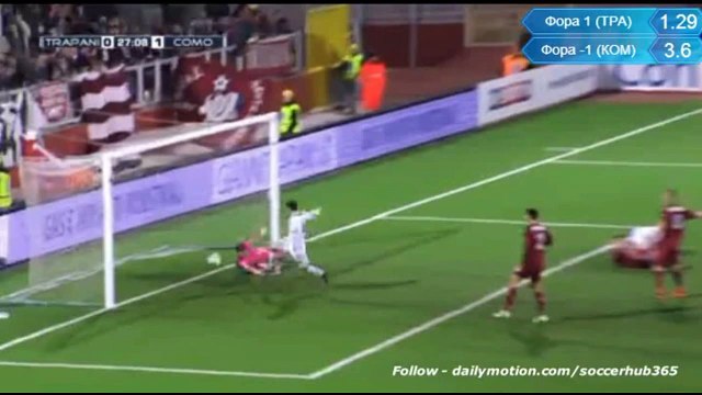 Trapani vs Como 2-2 Highlights HD Serie B 08.02.2016