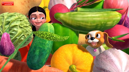 Top 25 Telugu Rhymes for Children Infobells