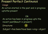 Present Perfect Continuous Tense With Structure And Examples Present Perfect Continuous is one the 12 tenses