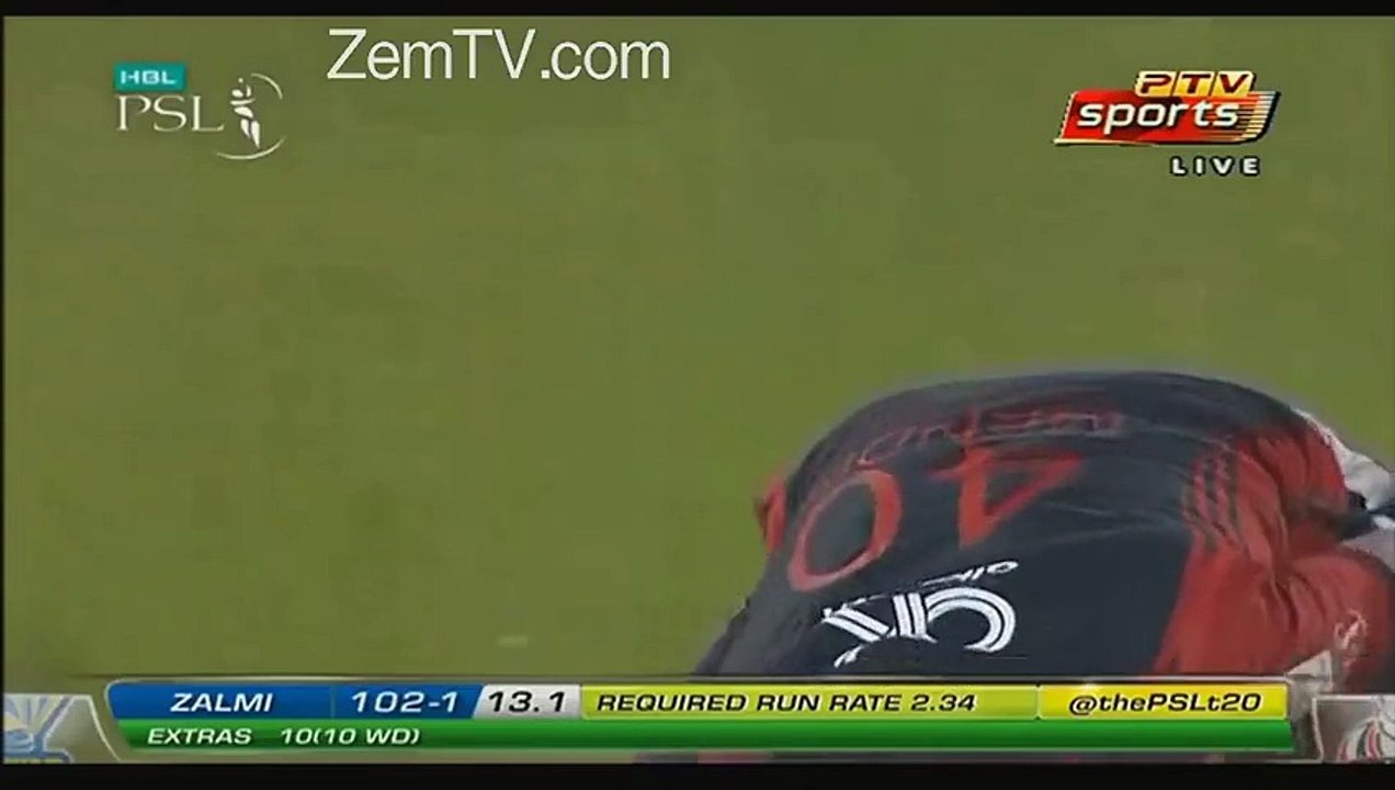 Shocking Reaction of Chris Gayle When Replay Of His Out Was Played