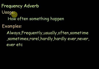 Understanding Frequency Adverbs