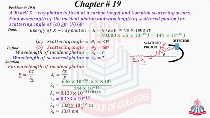 Problem No 19.6 : A 90 keV X-Ray photon is fired at a carbon ....