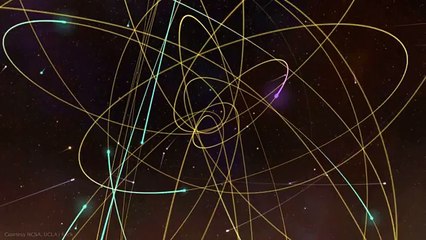 Stars Orbiting Around a Black Hole