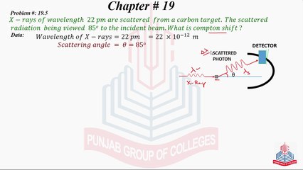 Problem No 19.5 : X-Rays of wavelength 22 pm are scattered ......