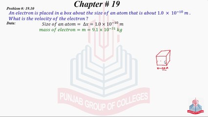 Problem No 19.10 : An Electron is placed in a box about .....