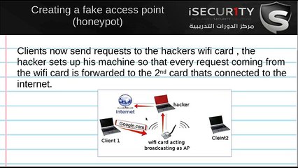 12 Creating a fake Access Point - Practical