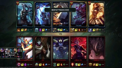 Big Fat Corki + Big Fat Gosu [09.02.16 #1]