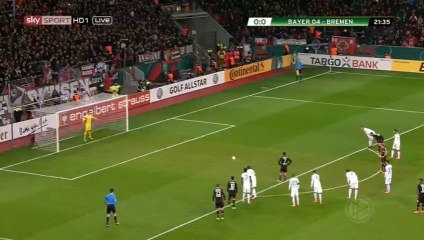 Javier Hernández Penalty Goal - Bayer Leverkusen 1-0 Werder Bremen 09.02.2016
