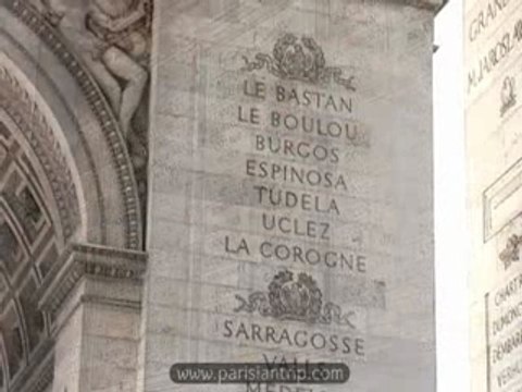 Place Charles de Gaulle - Etoile