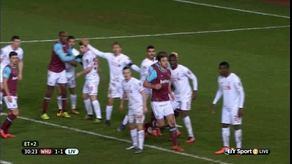 Angelo Ogbonna Goal HD - West Ham 2-1 Liverpool - 09-02-2016