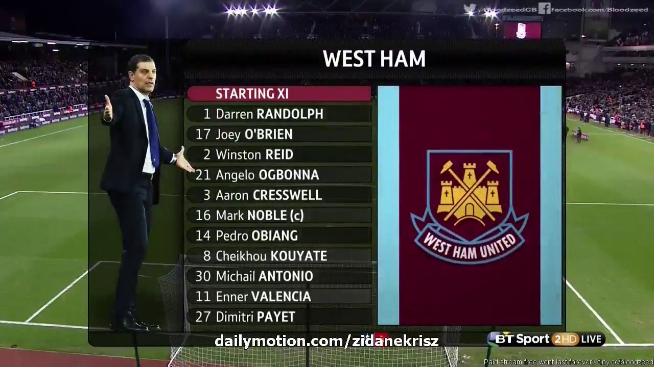 West Ham United 2-1 Liverpool HD - All Goals & Full Highlights - FA Cup 09.02.2016 HD