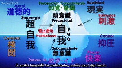 OVA Hagure Yuusha no Estetica Hajirai Ippai HD