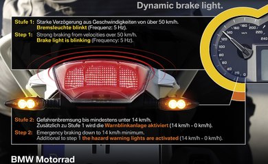 BMW Develops Dynamic Brake Light System