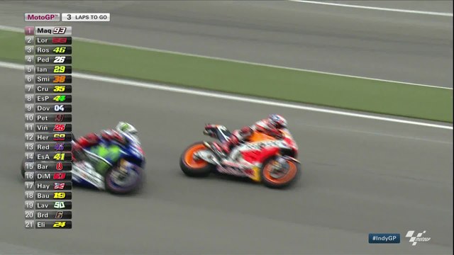 2015 Red Bull Indianapolis Grand Prix