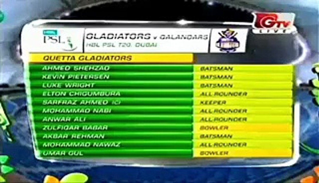 Full highlights psl match 8 Lahore vs queeta (08-Feb-2016)