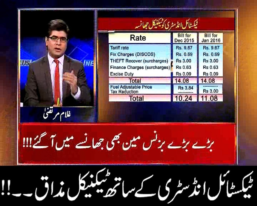ٹیکسٹائل انڈسٹری کے ساتھ ٹیکنیکل مذاق۔