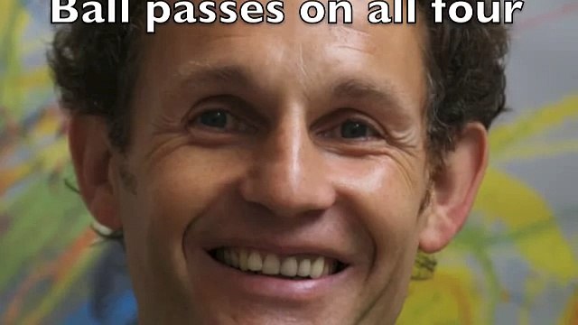 Physical Activities for Youth- Ball onto Wall on all four Benefits of Physical Activity in Children