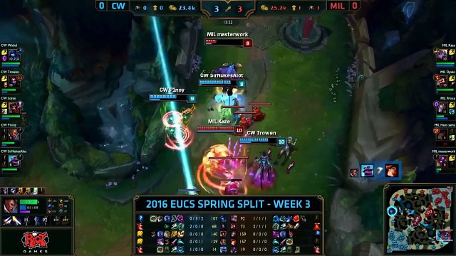 Millenium en CS Spring 2016 : Kaze affole la 3e semaine
