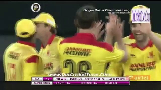 MCL T20 2016 : 3rd Match : Virgo Super Kings v Sagittarius Strikers Cricket Highlights Part 3