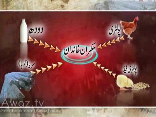 Shareef Family’s Massive and Scary Scandal of Ramzan Sugar Mills Chiniot