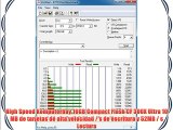 Komputerbay Professional - Tarjeta Compact Flash de alta velocidad CF 300X 16GB 10 MB/s escribir