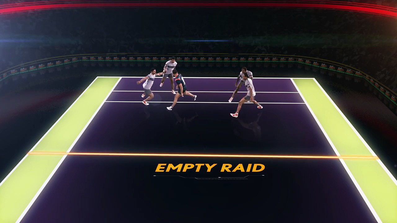 Kabaddi Rules: Super Raids & Super Tackles!