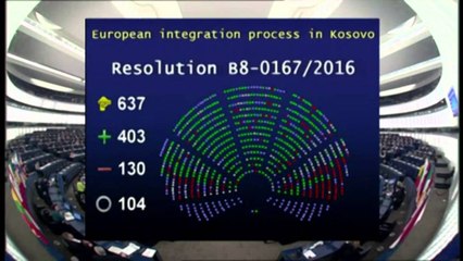 “PE” VOTON REZOLUTEN E RAPORTERES LUNAÇEK, “TE LIBERALIZOHEN VIZAT PER KOSOVEN” LAJM mpg